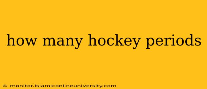 how many hockey periods